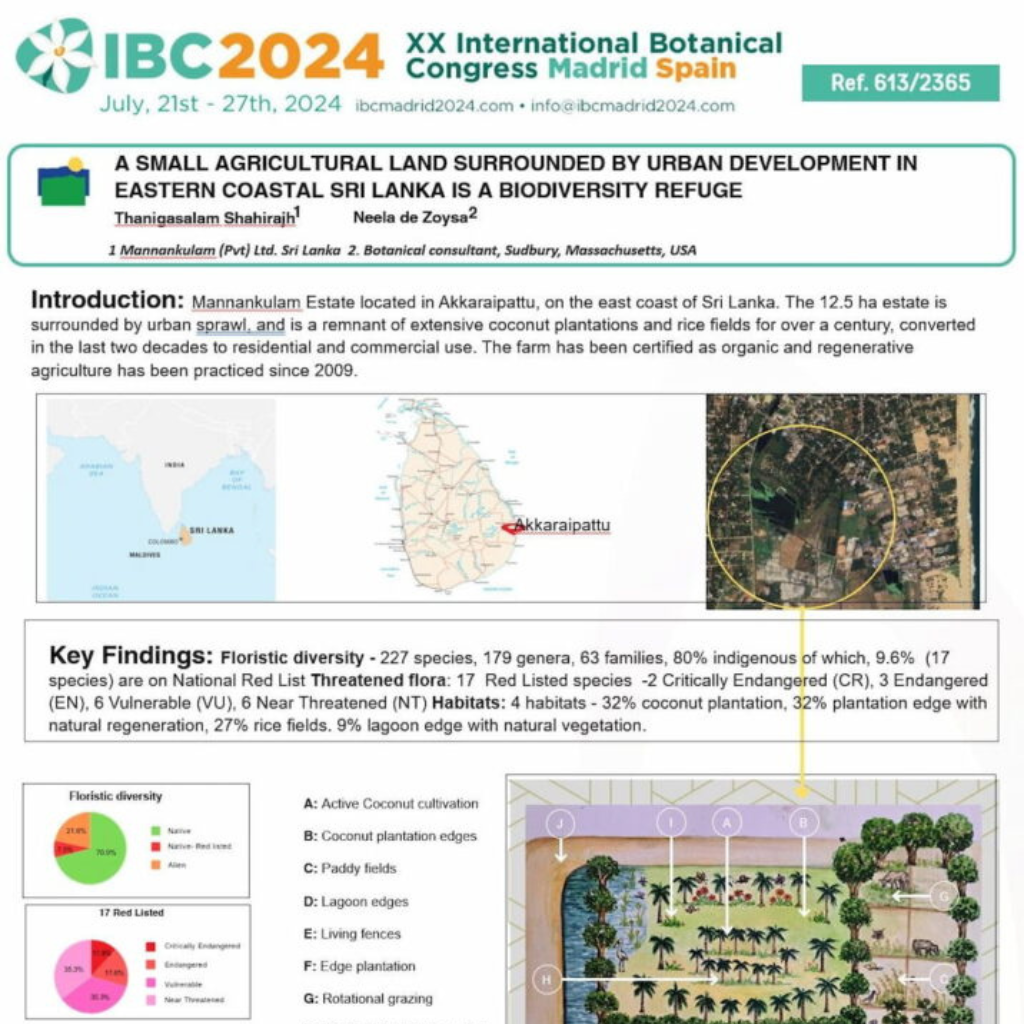 A biodiversity refuge in the Sri lankan east coast